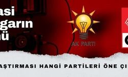 Siyasi Rüzgarın Yönü: Eylül Araştırması Hangi Partileri Öne Çıkarıyor?