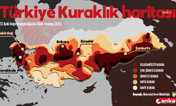 Meteoroloji'nin 12 aylık kuraklık haritası: İç Anadolu Bölgesi’nin neredeyse tamamı 'olağanüstü çok şiddetli kurak' ve 'aşırı kurak'  