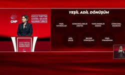 CHP'nin Yeni Parti Programı Tanıtıldı: “Güçlü Yurttaş, Güvenli Gelecek, Kazanan Türkiye”