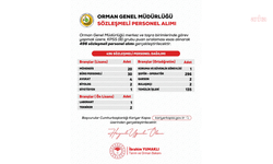 OGM 496 Sözleşmeli Personel Alacak: Bakan Yumaklı Duyurdu