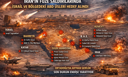 İran’ın füze saldırılarında İsrail ve bölgedeki ABD üsleri hedef alındı