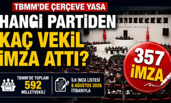 TBMM’de Çerçeve Yasa Tablosu: Hangi Partiden Kaç Milletvekili İmza Attı?