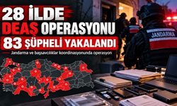 Malatya Dahil 28 İlde Dev DEAŞ Operasyonu: 83 Şüpheli Yakalandı