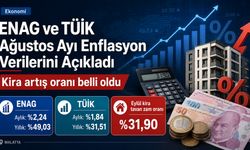 ENAG ve TÜİK Ağustos Ayı Enflasyon Verilerini Açıkladı: Kira Artış Oranı Belli Oldu