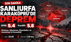 Şanlıurfa Karaköprü’de 5,4 Büyüklüğünde Deprem: Malatya, Adıyaman, Diyarbakır ve Gaziantep’te Hissedildi