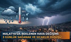 Malatya Hava Durumu: Sağanak Yağışlar Geliyor, Sıcaklıklar Düşecek mi?