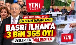 YENİ Parti Malatya’da ön seçimi tamamladı: Basri İlhan 3 bin 365 oyla üyelerden vize aldı