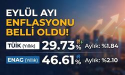 Son Dakika: Eylül Ayı Enflasyonu Açıklandı! TÜİK ve ENAG Rakamları Belli Oldu