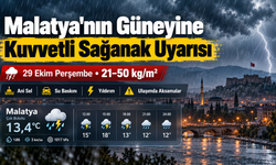 Malatya'ya Meteoroloji uyarısı: Güney kesimlerde kuvvetli sağanak ve sel riski