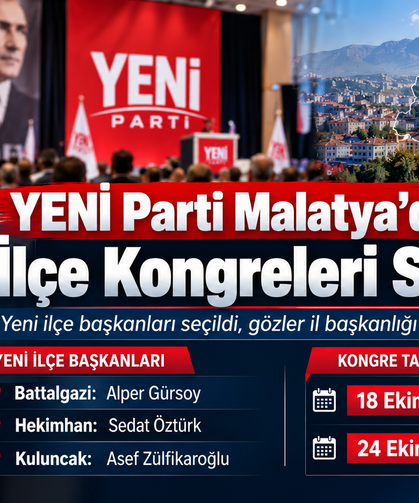 YENİ Parti Malatya’da İlçe Kongreleri Süreci Hız Kesmeden Devam Ediyor