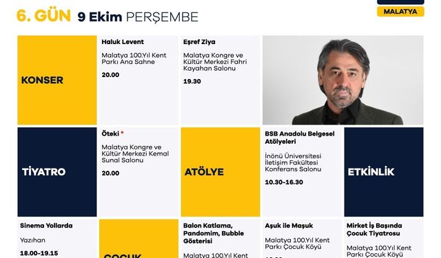 Malatya'da kültür yolu festivali 6.gün programı: Haluk Levent ve Eşraf ziya sahnede