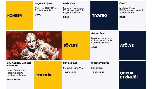 Malatya Kültür Yolu Festivali 5. Gün: Sagopa Kajmer konseri, tiyatro ve çocuk etkinlikleriyle dolu bir gün