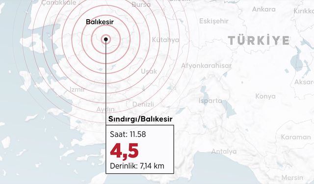 Balıkesir'de 4,5 büyüklüğünde deprem