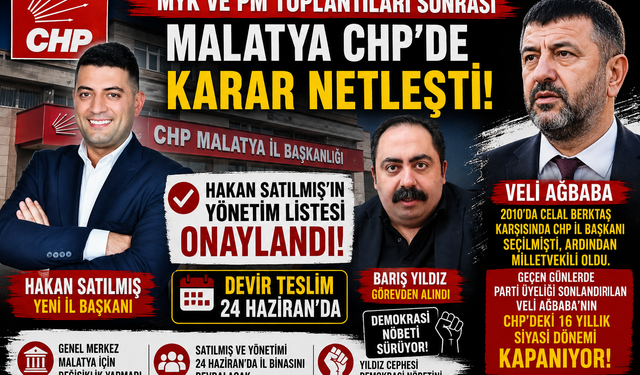 CHP Malatya’da Karar Netleşti: Hakan Satılmış’ın Listesi Onaylandı, Devir Teslim 24 Haziran’da
