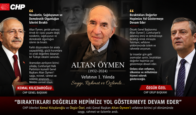 "Bıraktıkları Değerler Hepimize Yol Göstermeye Devam Eder"