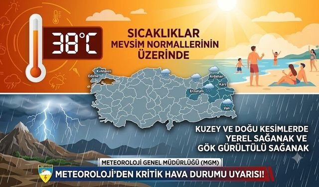 Sıcak Havalar Kavurmaya Devam Ederken Meteoroloji’den O Bölgelere Sağanak Uyarısı Geldi!