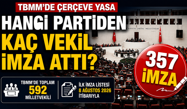 TBMM’de Çerçeve Yasa Tablosu: Hangi Partiden Kaç Milletvekili İmza Attı?