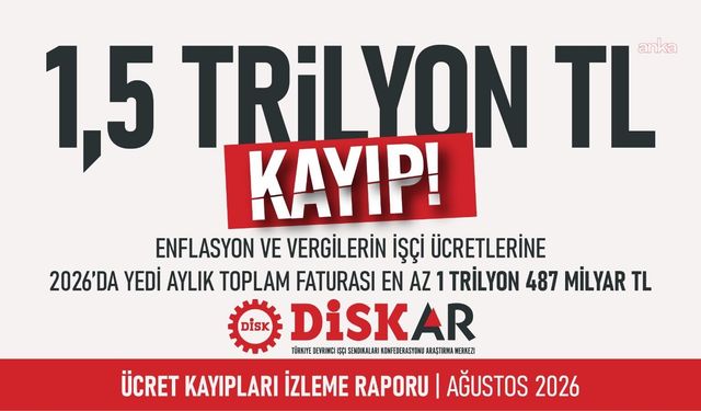DİSK-AR Raporu Açıklandı: 17 Milyon İşçinin 7 Aylık Kaybı 1,5 Trilyon Liraya Ulaştı!