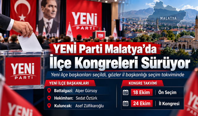 YENİ Parti Malatya’da İlçe Kongreleri Süreci Hız Kesmeden Devam Ediyor