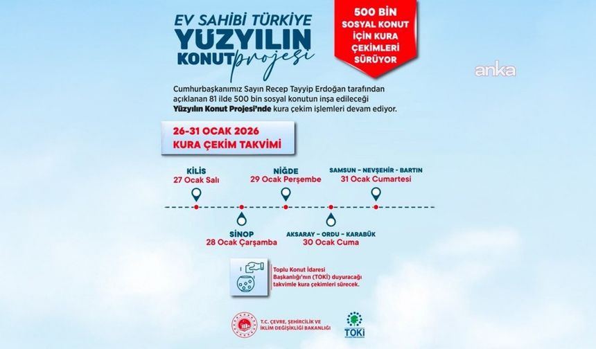 500 Bin Sosyal Konutta Yeni Aşama: 32 İlde 121 Bin 265 Konutun Hak Sahibi Belli Oldu