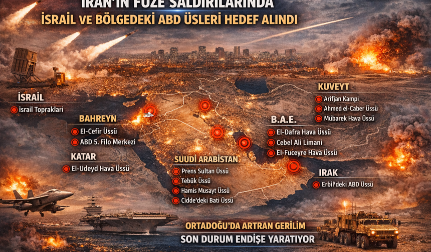 İran’ın füze saldırılarında İsrail ve bölgedeki ABD üsleri hedef alındı