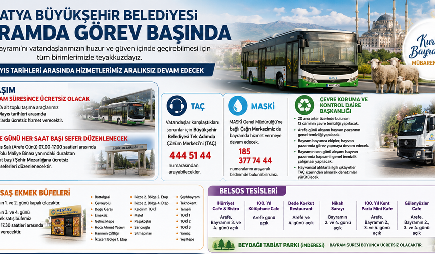 Malatya’da Bayram Boyunca O Hizmetler Tamamen Ücretsiz Oldu! İşte İlçe İlçe Kesintisiz Hizmet Rehberi