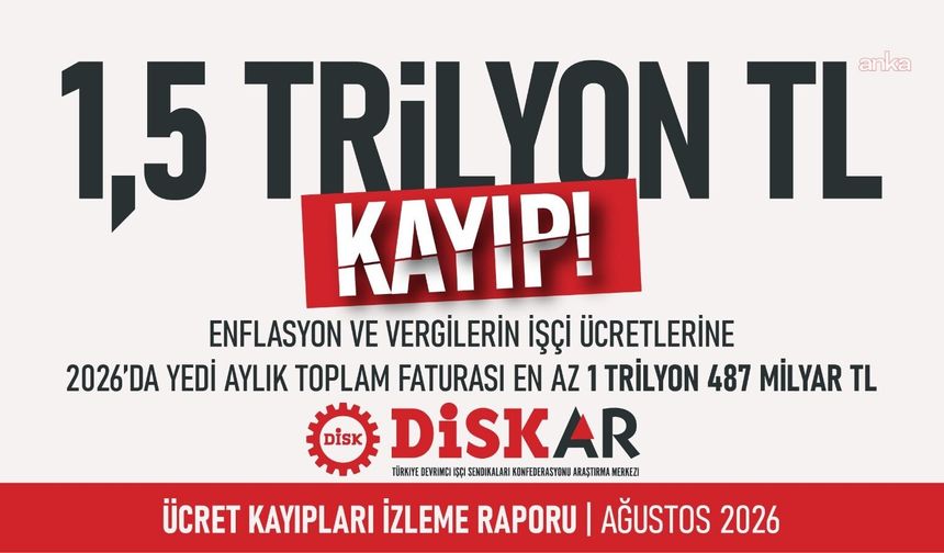 DİSK-AR Raporu Açıklandı: 17 Milyon İşçinin 7 Aylık Kaybı 1,5 Trilyon Liraya Ulaştı!