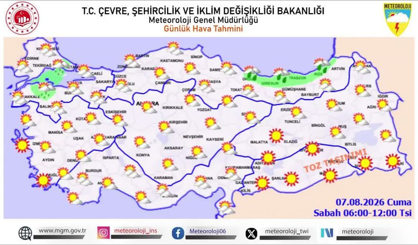 Meteoroloji'den Güneydoğu Anadolu İçin Kritik Uyarı: Toz Taşınımı ve Yüksek Sıcaklık Geliyor!