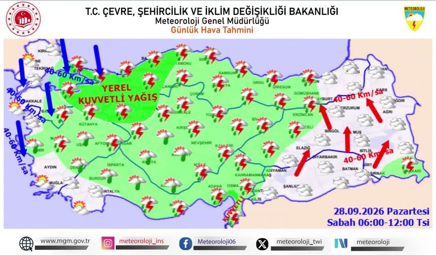 Meteoroloji’den Çok Sayıda İle Sıcaklık ve Şiddetli Yağış Uyarısı
