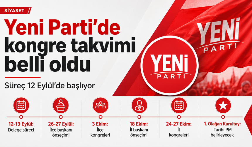 Yeni Parti’de kongre takvimi belli oldu: Süreç 12 Eylül’de başlıyor