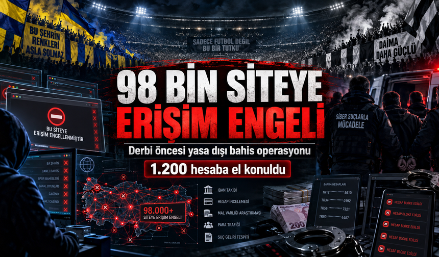 Fenerbahçe-Beşiktaş Maçı Öncesi Yasa Dışı Bahis Operasyonu: 98 Bin Siteye Erişim Engeli