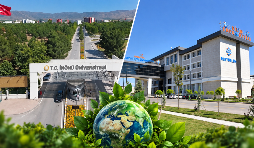 İlk 100 Hedefinden 789'unculuğa: İnönü Üniversitesi'nden GreenMetric'te Tarihi Düşüş!