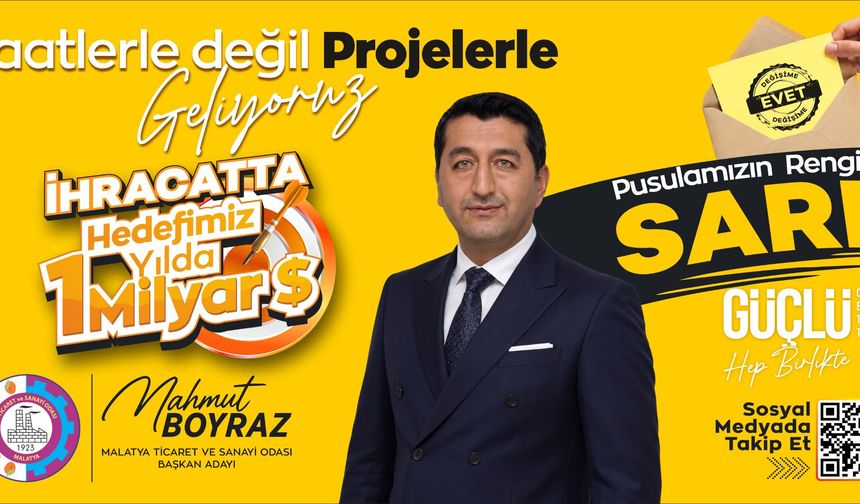 MTSO Seçimlerinde Rengi Belli Oldu: Mahmut Boyraz Yarışacağı Pusulayı Açıkladı!