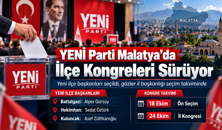 YENİ Parti Malatya’da İlçe Kongreleri Süreci Hız Kesmeden Devam Ediyor
