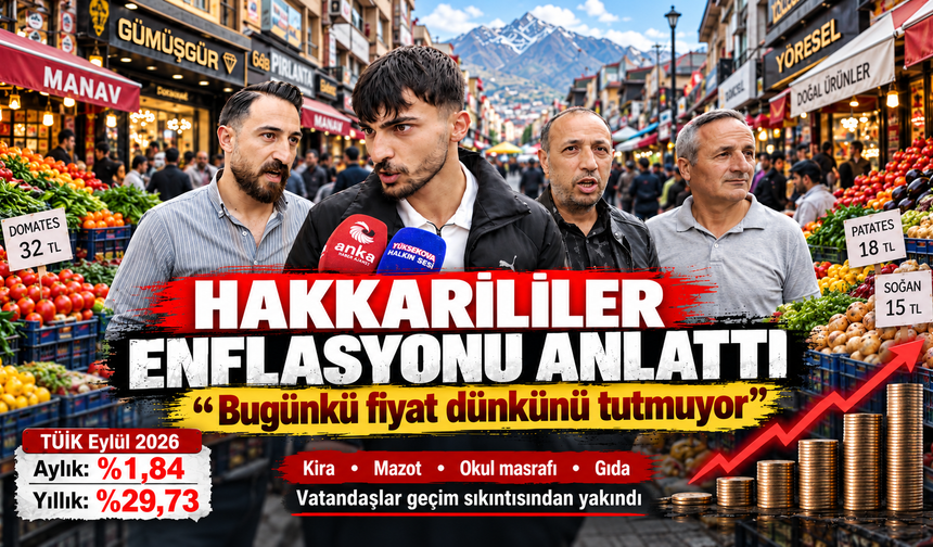 Hakkarililer Enflasyonu Anlattı: “Bugünkü Fiyat Dünkünü Tutmuyor”