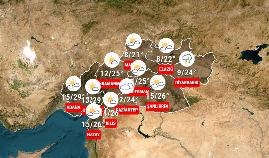 Malatya'da bugün hava nasıl olacak? Meteoroloji açıkladı: Gündüz 20, sabah 8 derece