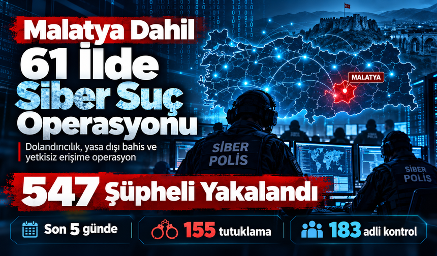 Malatya Dahil 61 İlde Siber Suç Operasyonu: 547 Şüpheli Yakalandı
