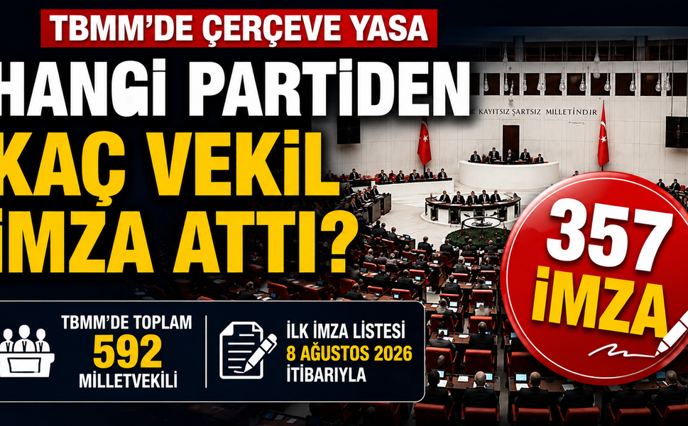 TBMM’de Çerçeve Yasa Tablosu: Hangi Partiden Kaç Milletvekili İmza Attı?