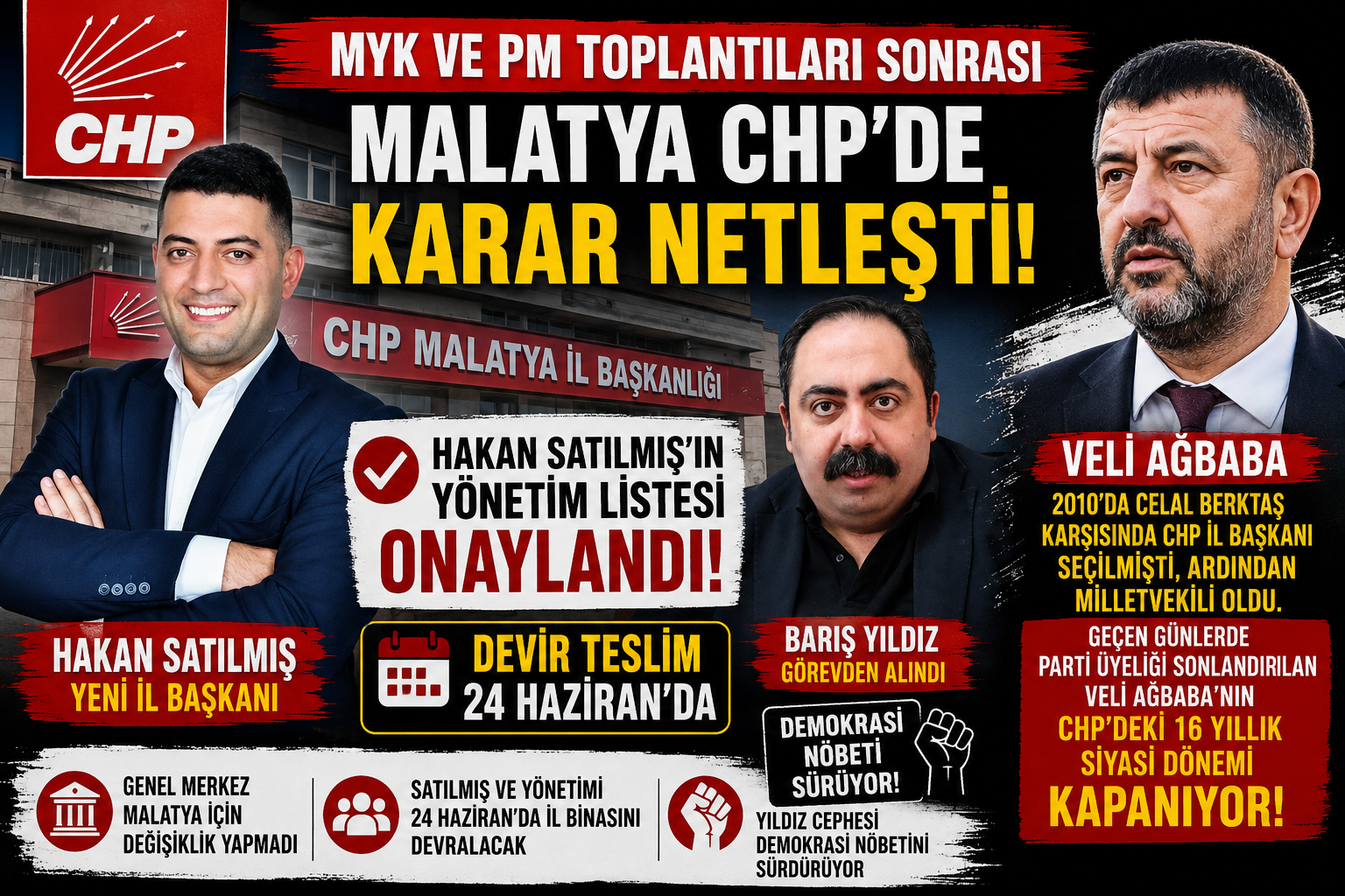 CHP Malatya’da Karar Netleşti: Hakan Satılmış’ın Listesi Onaylandı, Devir Teslim 24 Haziran’da