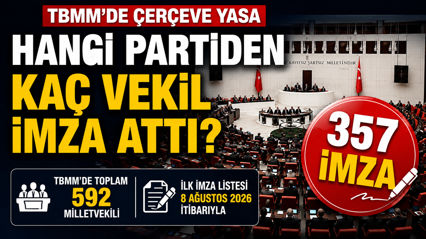 TBMM’de Çerçeve Yasa Tablosu: Hangi Partiden Kaç Milletvekili İmza Attı?
