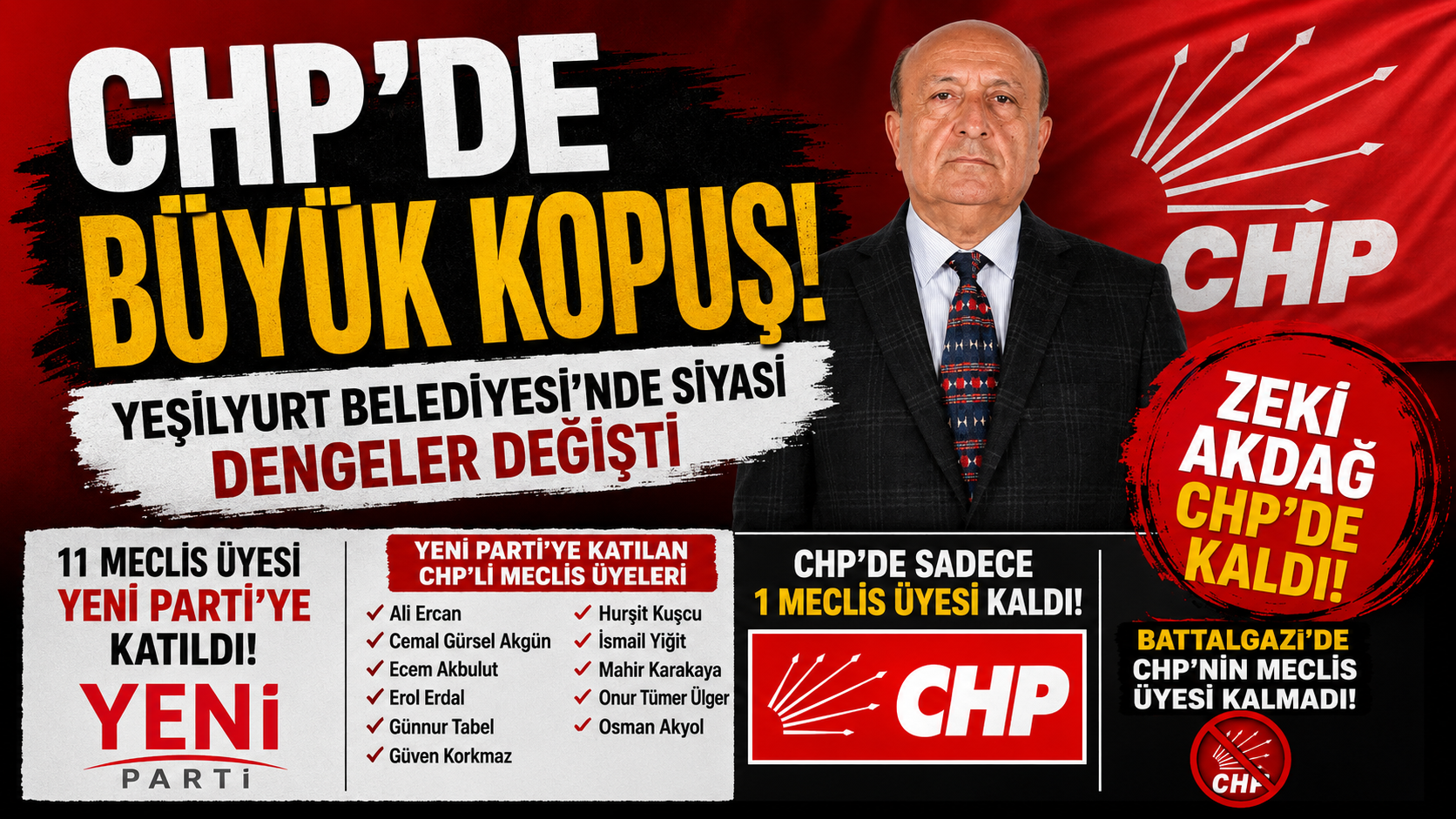 CHP'de Yeşilyurt'ta Büyük Kopuş! 11 Meclis Üyesi YENİ Parti'ye Katıldı, CHP Tek Üyeyle Kaldı