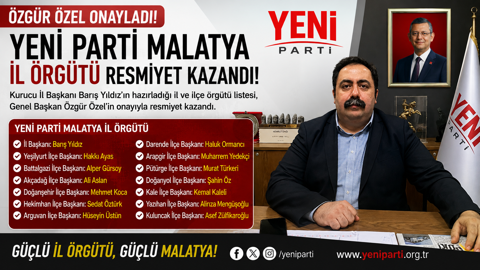 YENİ Parti Malatya İl ve İlçe listeleri Resmiyet Kazandı: İşte Tam Liste
