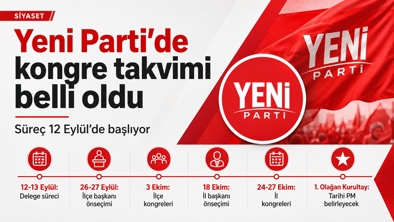 Yeni Parti’de kongre takvimi belli oldu: Süreç 12 Eylül’de başlıyor