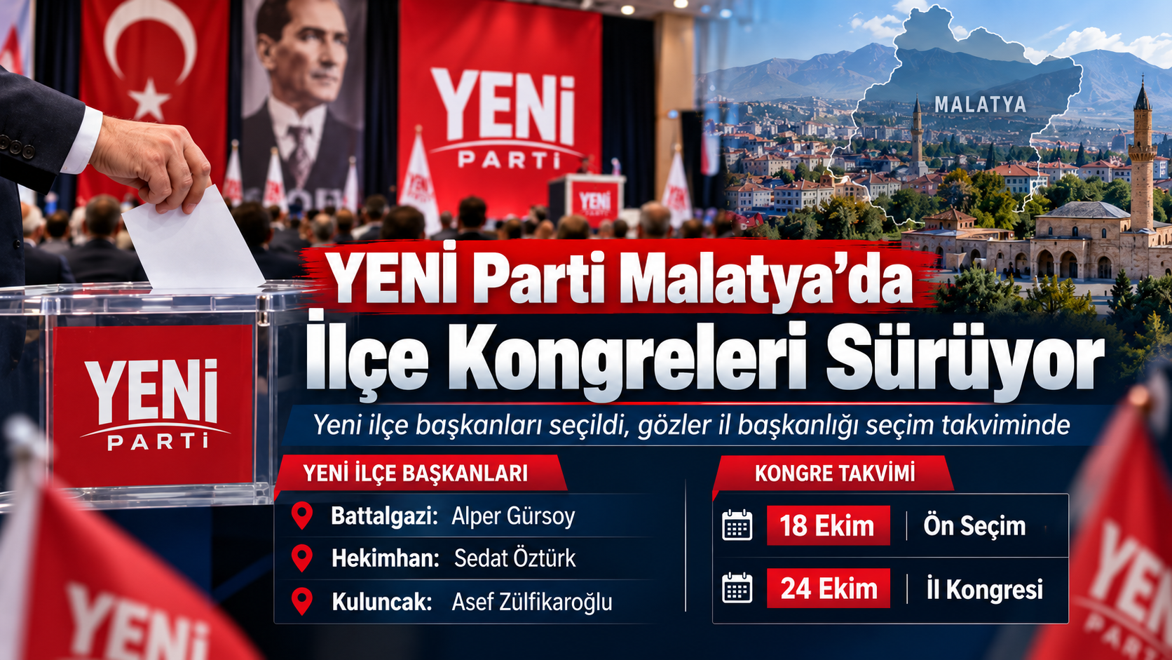 YENİ Parti Malatya’da İlçe Kongreleri Süreci Hız Kesmeden Devam Ediyor